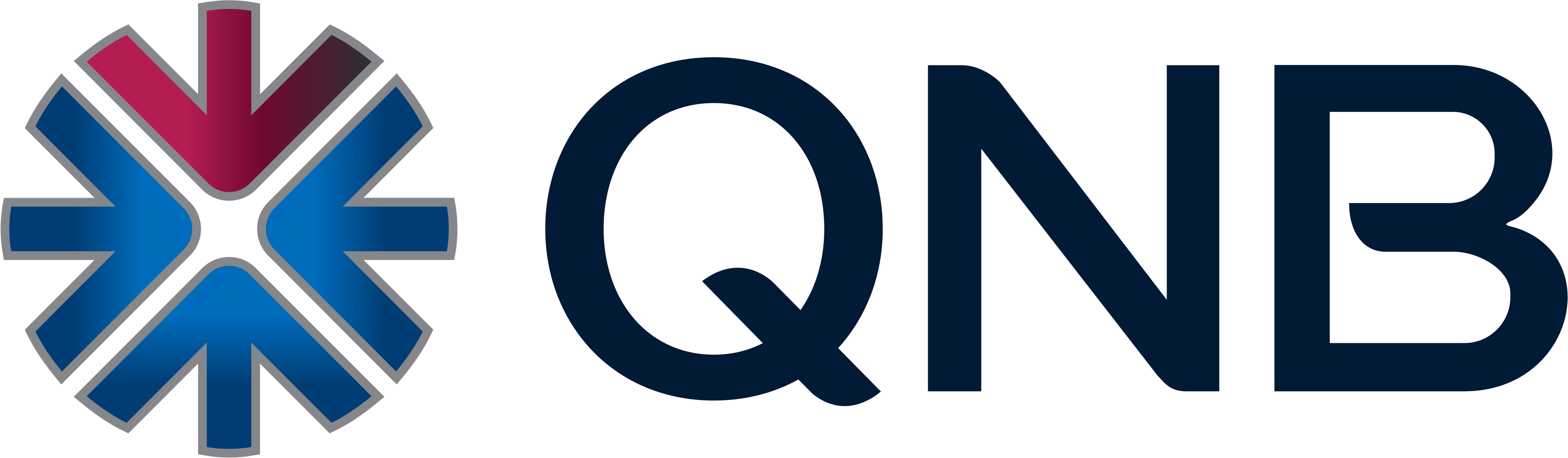 QNB Finansbank